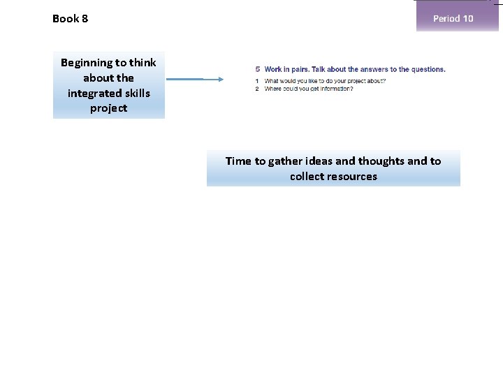 Book 8 Beginning to think about the integrated skills project Time to gather ideas