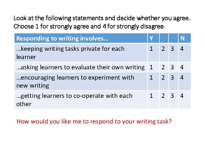 Look at the following statements and decide whether you agree. Choose 1 for strongly