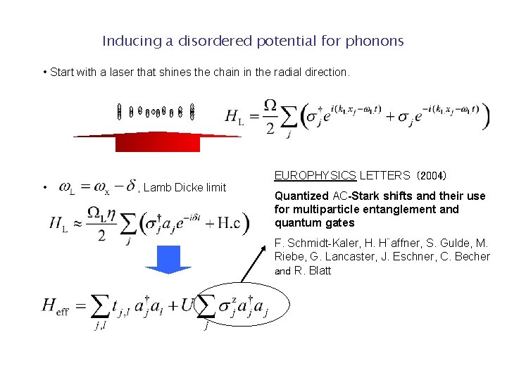 Inducing a disordered potential for phonons • Start with a laser that shines the Inducing a disordered potential for phonons • Start with a laser that shines the