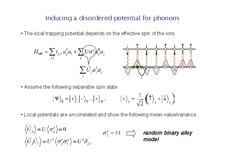 Inducing a disordered potential for phonons • The local trapping potential depends on the Inducing a disordered potential for phonons • The local trapping potential depends on the