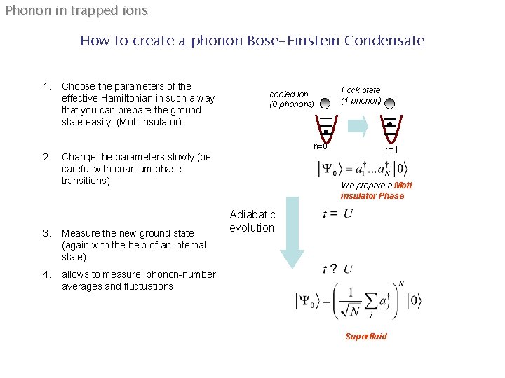 Phonon in trapped ions How to create a phonon Bose-Einstein Condensate 1. Choose the Phonon in trapped ions How to create a phonon Bose-Einstein Condensate 1. Choose the
