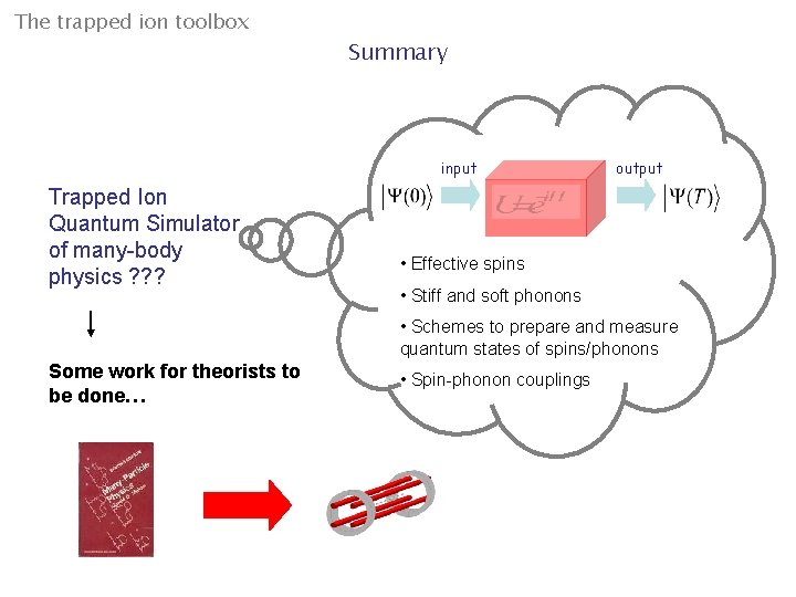 The trapped ion toolbox Summary input Trapped Ion Quantum Simulator of many-body physics ? The trapped ion toolbox Summary input Trapped Ion Quantum Simulator of many-body physics ?
