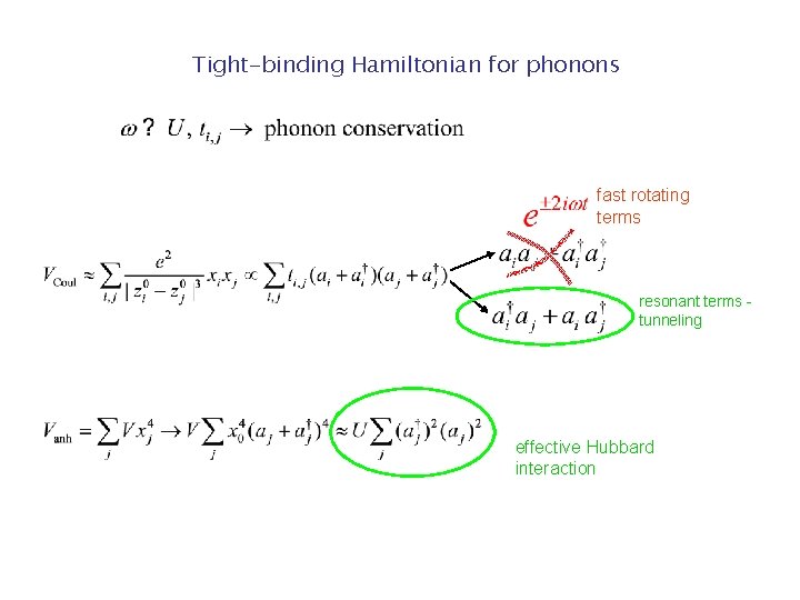 Tight-binding Hamiltonian for phonons fast rotating terms resonant terms tunneling effective Hubbard interaction Tight-binding Hamiltonian for phonons fast rotating terms resonant terms tunneling effective Hubbard interaction