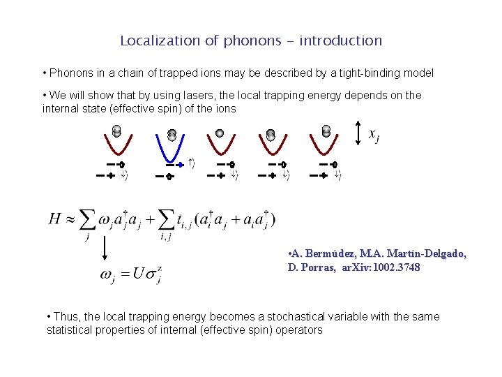 Localization of phonons - introduction • Phonons in a chain of trapped ions may Localization of phonons - introduction • Phonons in a chain of trapped ions may