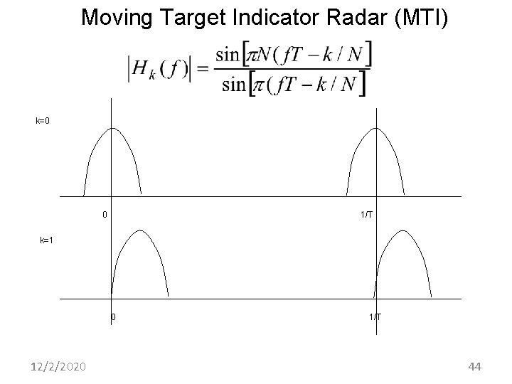 Moving Target Indicator Radar (MTI) k=0 0 1/T k=1 0 12/2/2020 1/T 44 