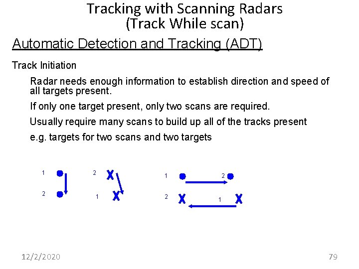Tracking with Scanning Radars (Track While scan) Automatic Detection and Tracking (ADT) Track Initiation