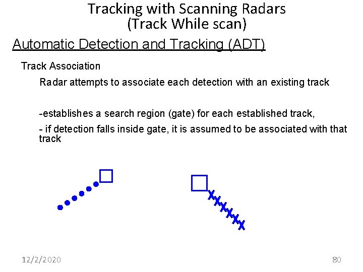 Tracking with Scanning Radars (Track While scan) Automatic Detection and Tracking (ADT) Track Association