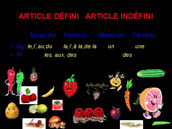 ARTICLE DÉFINI ARTICLE INDÉFINI • Masculin Féminin • Sg. le, l’, au, du la,