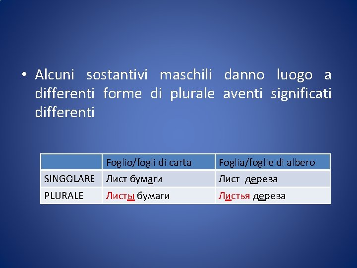  • Alcuni sostantivi maschili danno luogo a differenti forme di plurale aventi significati