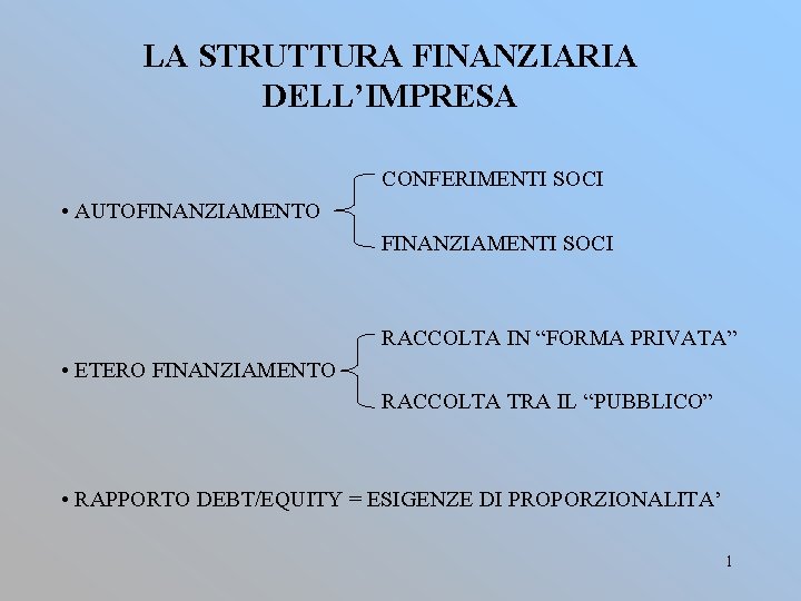 LA STRUTTURA FINANZIARIA DELL’IMPRESA CONFERIMENTI SOCI • AUTOFINANZIAMENTO FINANZIAMENTI SOCI RACCOLTA IN “FORMA PRIVATA”