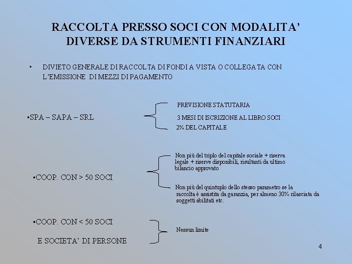 RACCOLTA PRESSO SOCI CON MODALITA’ DIVERSE DA STRUMENTI FINANZIARI • DIVIETO GENERALE DI RACCOLTA