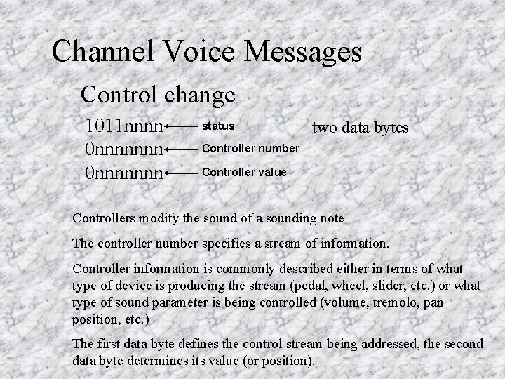 Channel Voice Messages Control change 1011 nnnn 0 nnnnnnn status two data bytes Controller