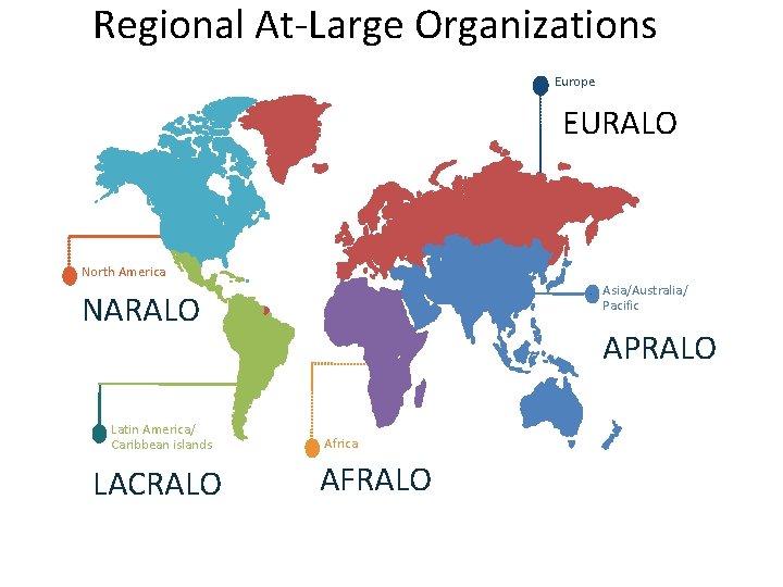 Regional At-Large Organizations 4 Europe EURALO North America Asia/Australia/ Pacific NARALO Latin America/ Caribbean