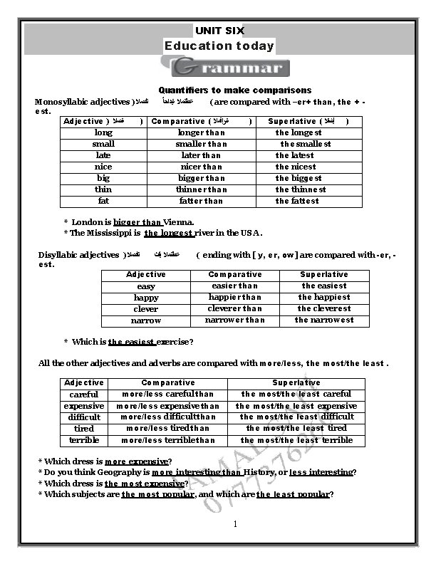 UNIT SIX Education today Quantifiers to make comparisons Monosyllabic adjectives ) ﺗﺎﻓﺼﻼ ﻋﻄﻘﻤﻼ ةﻴﺪﺍﺣﺄ