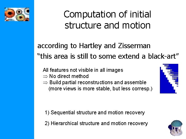 Computation of initial structure and motion according to Hartley and Zisserman “this area is Computation of initial structure and motion according to Hartley and Zisserman “this area is