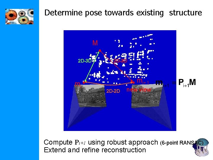 Determine pose towards existing structure M 2 D-3 D mi+1 2 D-2 D new Determine pose towards existing structure M 2 D-3 D mi+1 2 D-2 D new