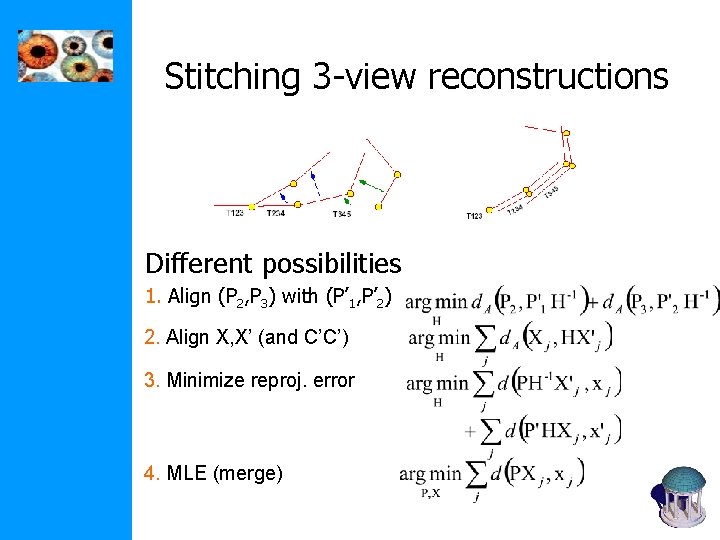 Stitching 3 -view reconstructions Different possibilities 1. Align (P 2, P 3) with (P’ Stitching 3 -view reconstructions Different possibilities 1. Align (P 2, P 3) with (P’