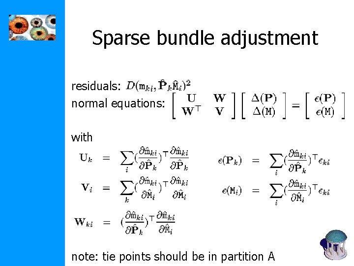 Sparse bundle adjustment residuals: normal equations: with note: tie points should be in partition Sparse bundle adjustment residuals: normal equations: with note: tie points should be in partition