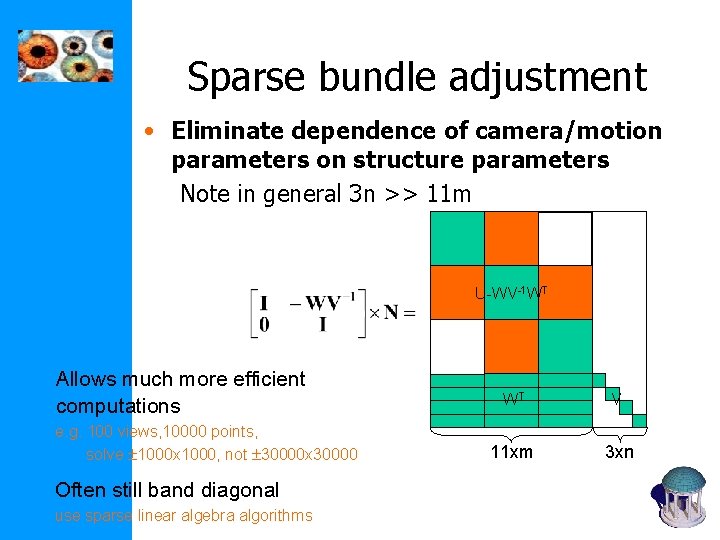 Sparse bundle adjustment • Eliminate dependence of camera/motion parameters on structure parameters Note in Sparse bundle adjustment • Eliminate dependence of camera/motion parameters on structure parameters Note in