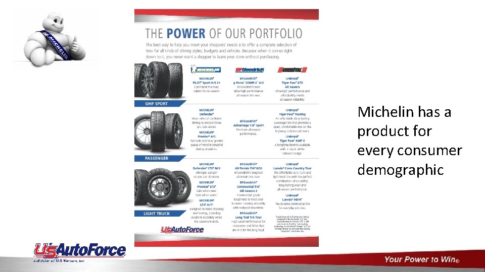 Michelin has a product for every consumer demographic 