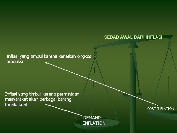 SEBAB AWAL DARI INFLASI Inflasi yang timbul karena kenaikan ongkos produksi Inflasi yang timbul