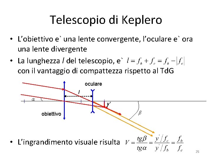 Telescopio di Keplero • L’obiettivo e` una lente convergente, l’oculare e` ora una lente