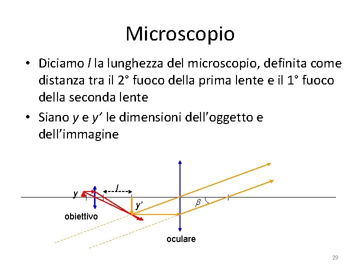 Microscopio • Diciamo l la lunghezza del microscopio, definita come distanza tra il 2°