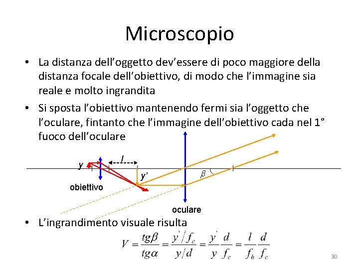Microscopio • La distanza dell’oggetto dev’essere di poco maggiore della distanza focale dell’obiettivo, di