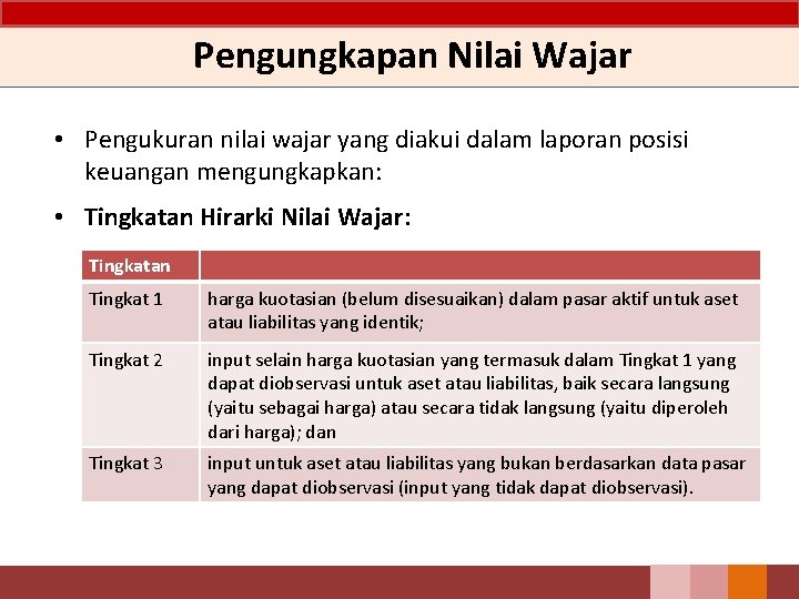 Pengungkapan Nilai Wajar • Pengukuran nilai wajar yang diakui dalam laporan posisi keuangan mengungkapkan: