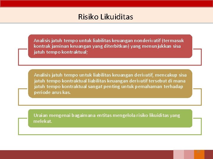 Risiko Likuiditas Analisis jatuh tempo untuk liabilitas keuangan nonderivatif (termasuk kontrak jaminan keuangan yang