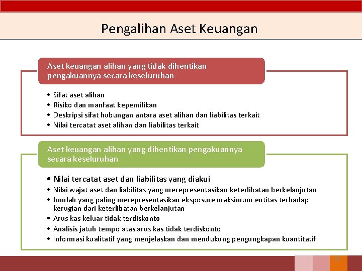 Pengalihan Aset Keuangan Aset keuangan alihan yang tidak dihentikan pengakuannya secara keseluruhan • •