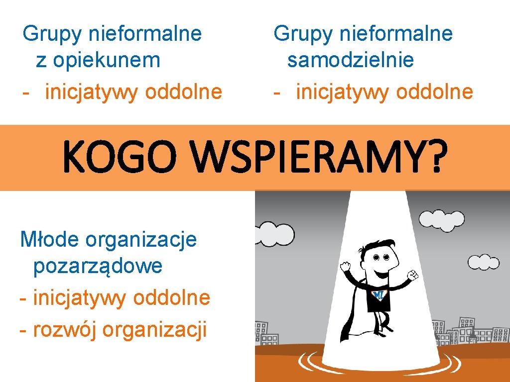 Grupy nieformalne z opiekunem - inicjatywy oddolne Grupy nieformalne samodzielnie - inicjatywy oddolne KOGO Grupy nieformalne z opiekunem - inicjatywy oddolne Grupy nieformalne samodzielnie - inicjatywy oddolne KOGO
