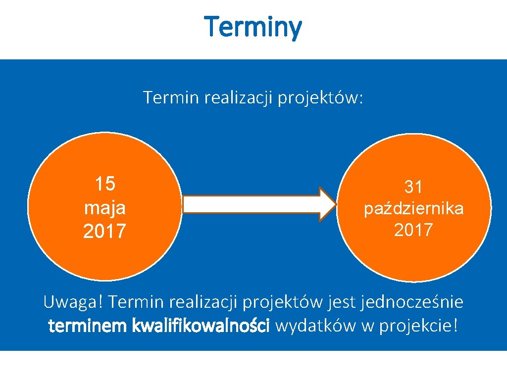 Terminy Termin realizacji projektów: 15 maja 2017 31 października 2017 Uwaga! Termin realizacji projektów Terminy Termin realizacji projektów: 15 maja 2017 31 października 2017 Uwaga! Termin realizacji projektów