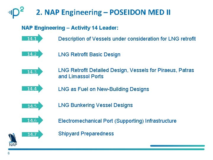 2. NAP Engineering – POSEIDON MED II NAP Engineering – Activity 14 Leader: 6