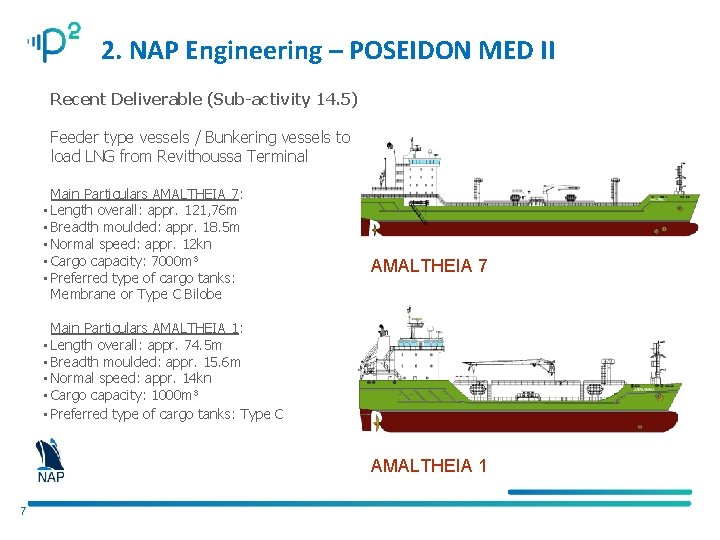 2. NAP Engineering – POSEIDON MED II Recent Deliverable (Sub-activity 14. 5) Feeder type