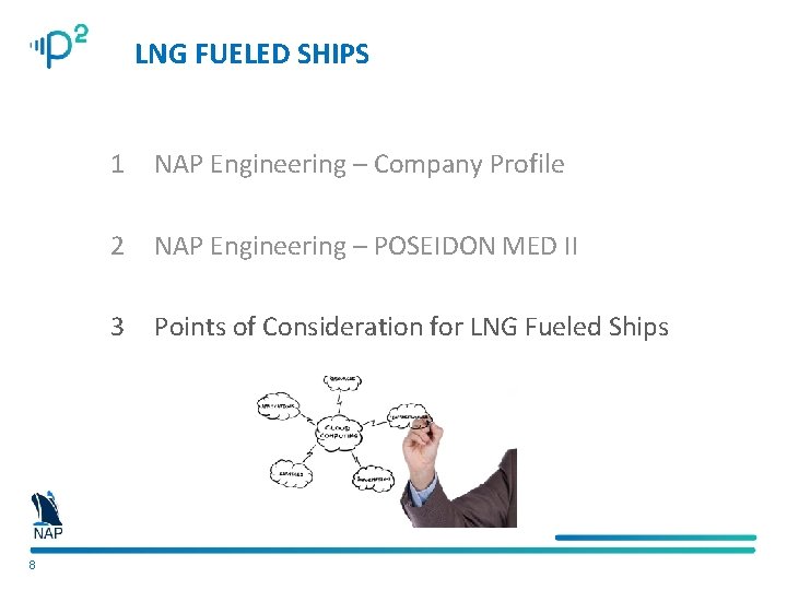 LNG FUELED SHIPS 8 1 NAP Engineering – Company Profile 2 NAP Engineering –