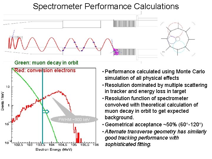 Spectrometer Performance Calculations Green: muon decay in orbit Red: conversion electrons FWHM ~900 ke.