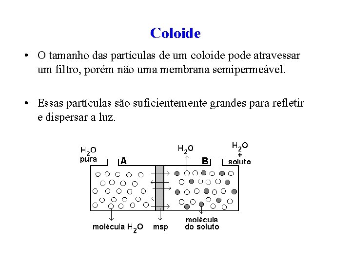 Coloide • O tamanho das partículas de um coloide pode atravessar um filtro, porém