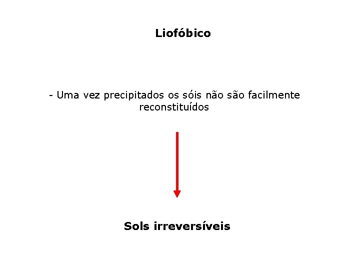 Liofóbico - Uma vez precipitados os sóis não são facilmente reconstituídos Sols irreversíveis 