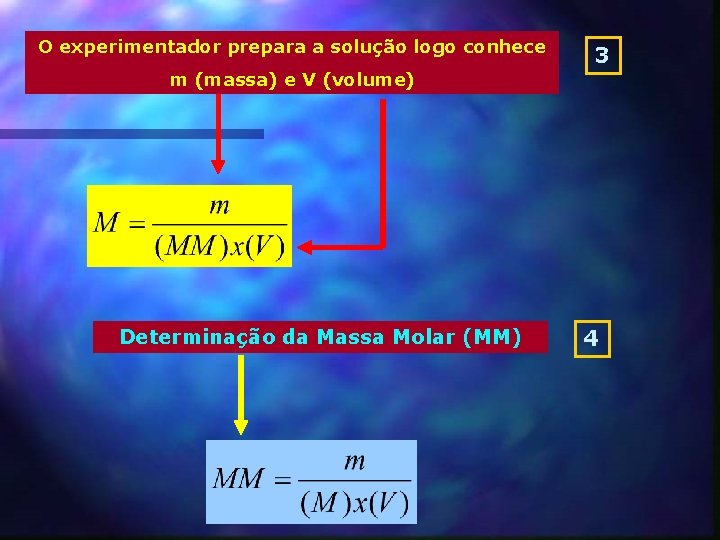 O experimentador prepara a solução logo conhece 3 m (massa) e V (volume) Determinação