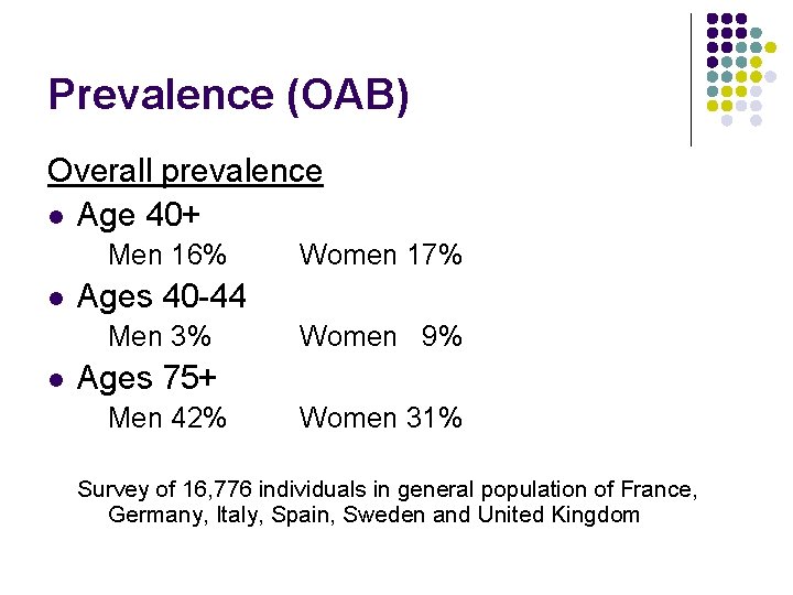 Prevalence (OAB) Overall prevalence l Age 40+ Men 16% l Ages 40 -44 Men