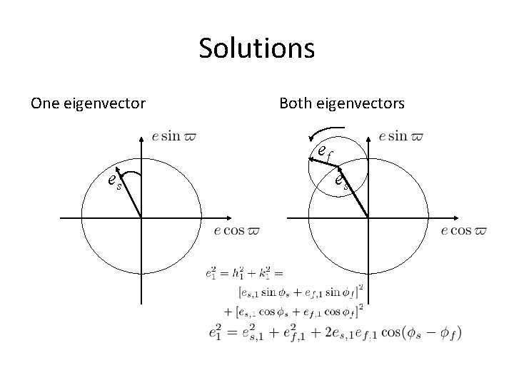 Solutions One eigenvector Both eigenvectors ef es es 