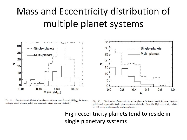 Mass and Eccentricity distribution of multiple planet systems High eccentricity planets tend to reside