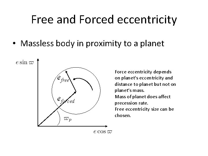 Free and Forced eccentricity • Massless body in proximity to a planet efree eforced