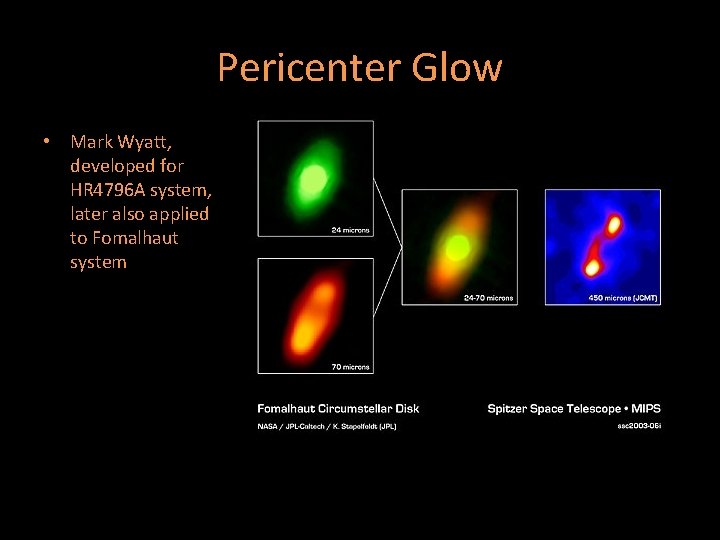 Pericenter Glow • Mark Wyatt, developed for HR 4796 A system, later also applied