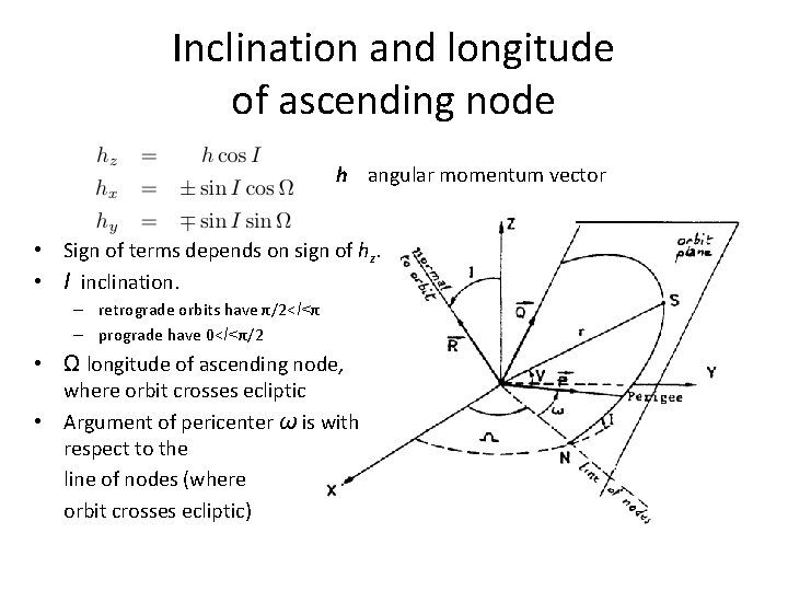 Inclination and longitude of ascending node h angular momentum vector • Sign of terms