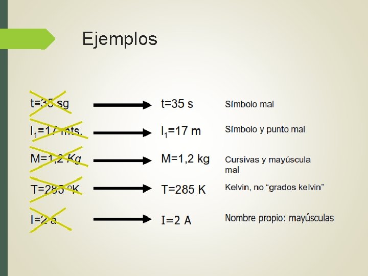 Ejemplos 