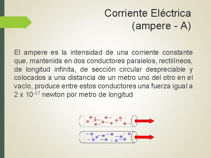 Corriente Eléctrica (ampere - A) El ampere es la intensidad de una corriente constante