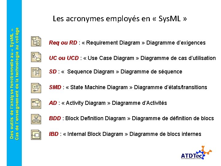 Des outils de l’analyse fonctionnelle au « Sys. ML » Cas de l’enseignement de Des outils de l’analyse fonctionnelle au « Sys. ML » Cas de l’enseignement de