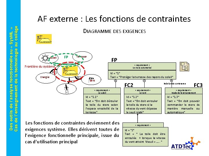 Des outils de l’analyse fonctionnelle au « Sys. ML » Cas de l’enseignement de